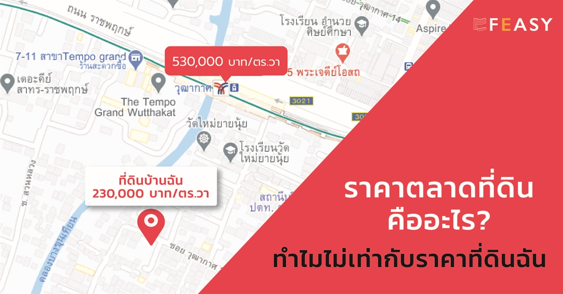 ราคาตลาดที่ดิน คืออะไร? ทำไมถึงไม่ตรงกับราคาที่ดินของฉัน?